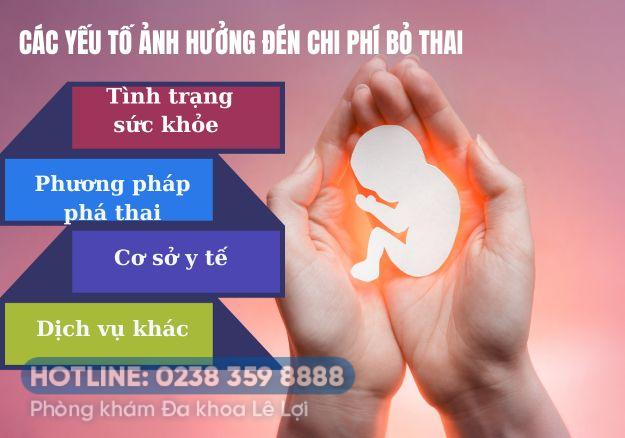 Chi phí phá thai an toàn hiện nay là bao nhiêu?